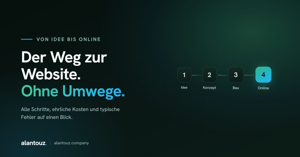 Der Weg zur eigenen Website