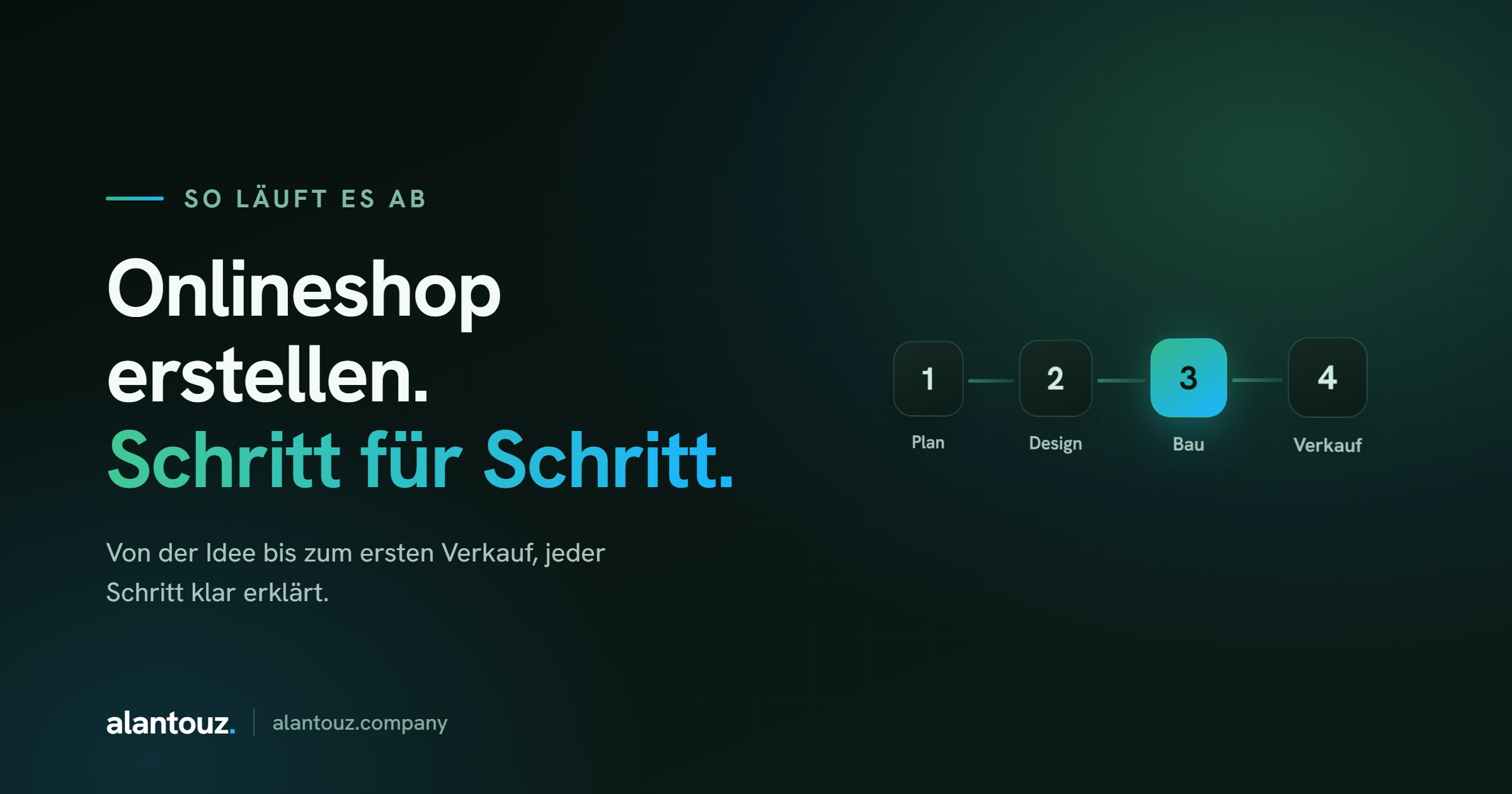 Onlineshop erstellen lassen, Beitragsbild von Al Antouz Company aus Bremen
